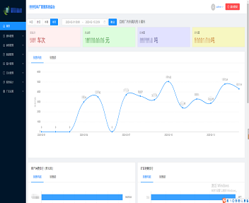 企業管理系統